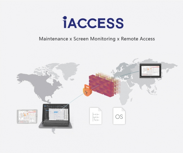iAccess(圖)