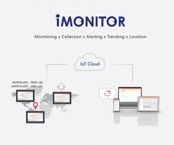 iMontior(圖)