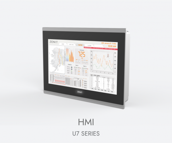 U7 Series(圖)